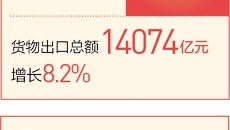 博源国际(中国)有限公司官网