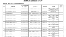 博源国际(中国)有限公司官网