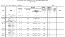 博源国际(中国)有限公司官网