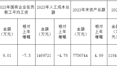 博源国际(中国)有限公司官网