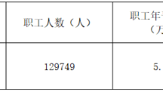 博源国际(中国)有限公司官网