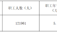 博源国际(中国)有限公司官网