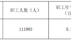 博源国际(中国)有限公司官网