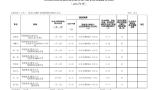 博源国际(中国)有限公司官网